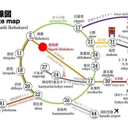 池袋駅まで徒歩15分 畳の家 Apartment Tokyo Luaran gambar